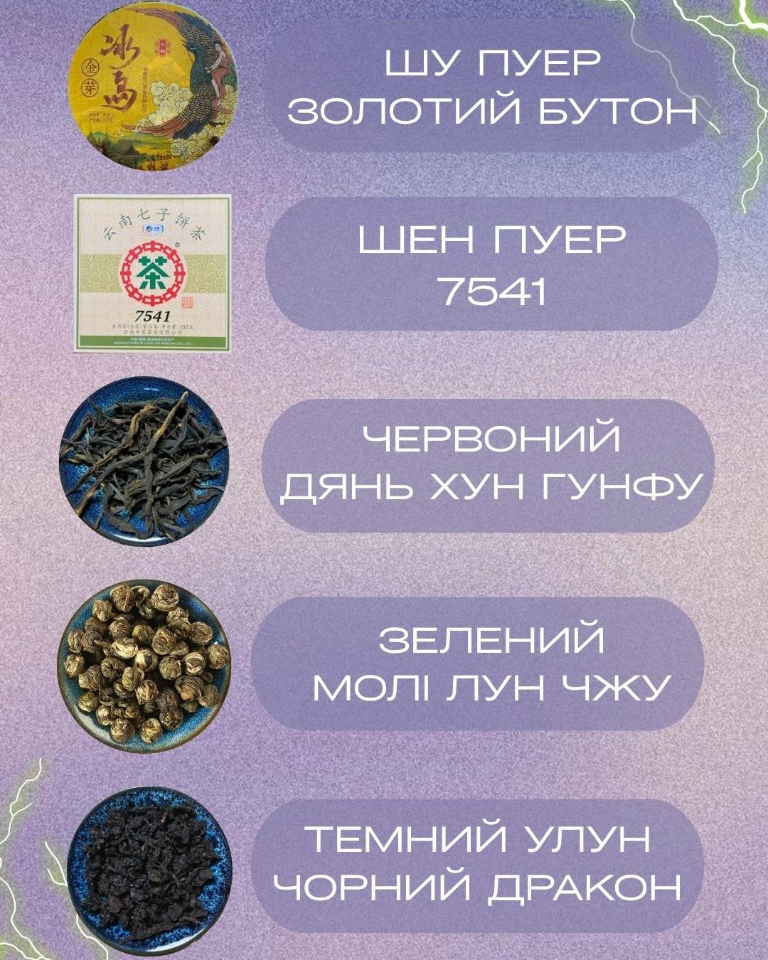 Чайний сет "Заряд"