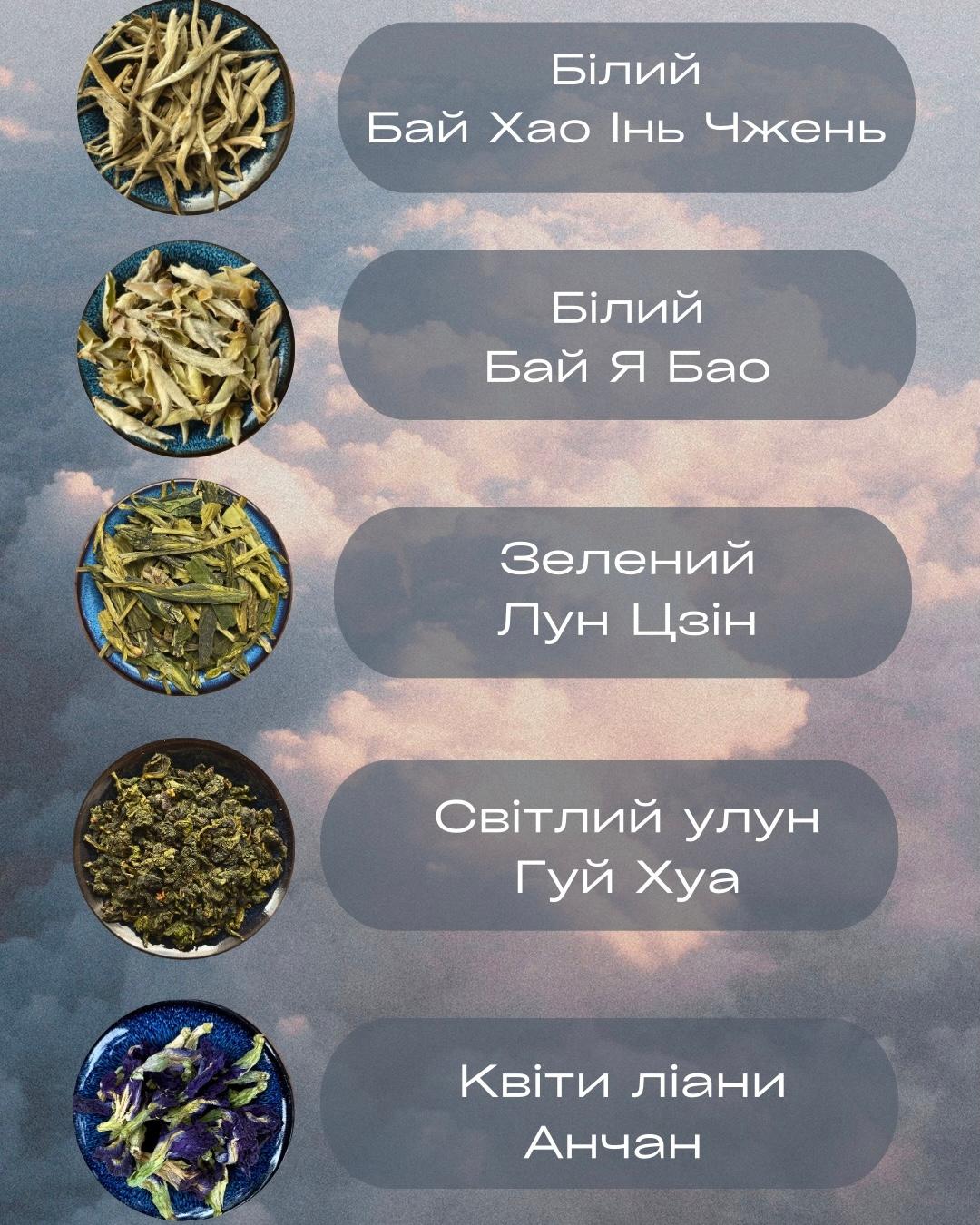Чайний сет "Релакс"